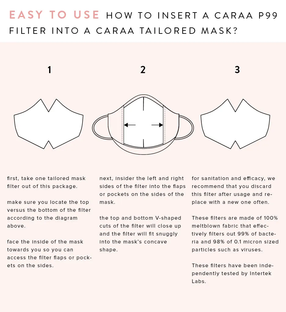 25 Fitted Mask Filters