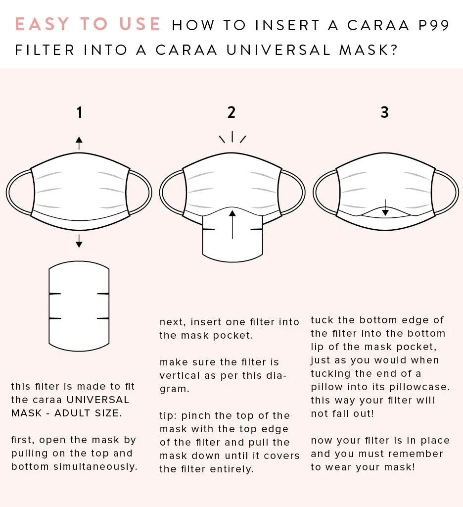 25 Pleated Mask Filters