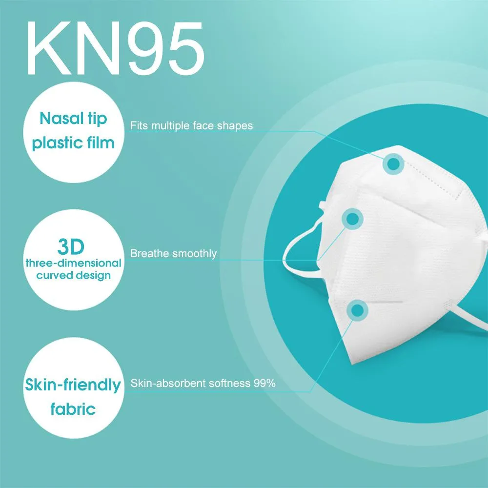 5 Layer Protective Respirator Face Mask (100 Pack)