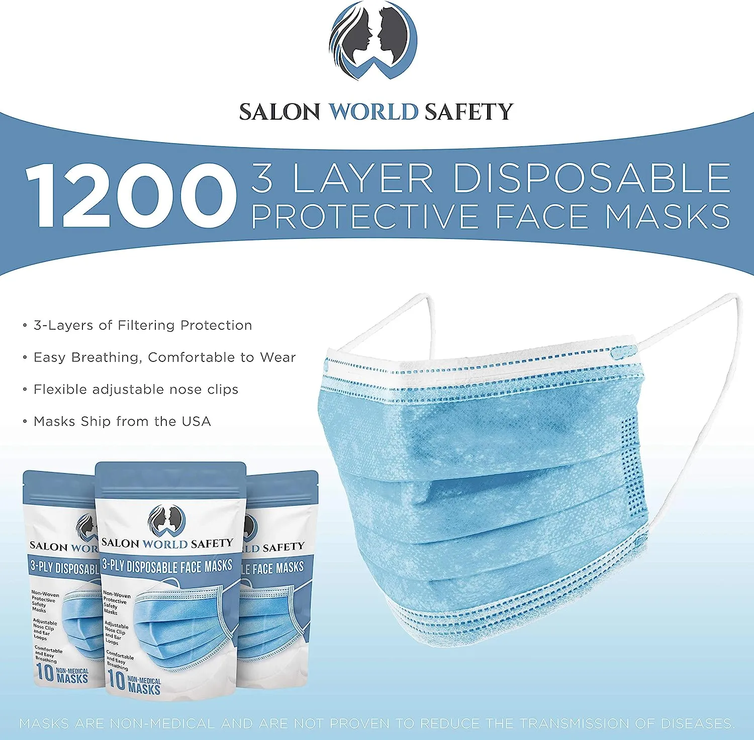 ITEM# 0017   TCP Global Salon World Safety - Sealed Dispenser Face Masks Breathable Disposable 3-Ply Protective PPE with Nose Clip and Ear Loops